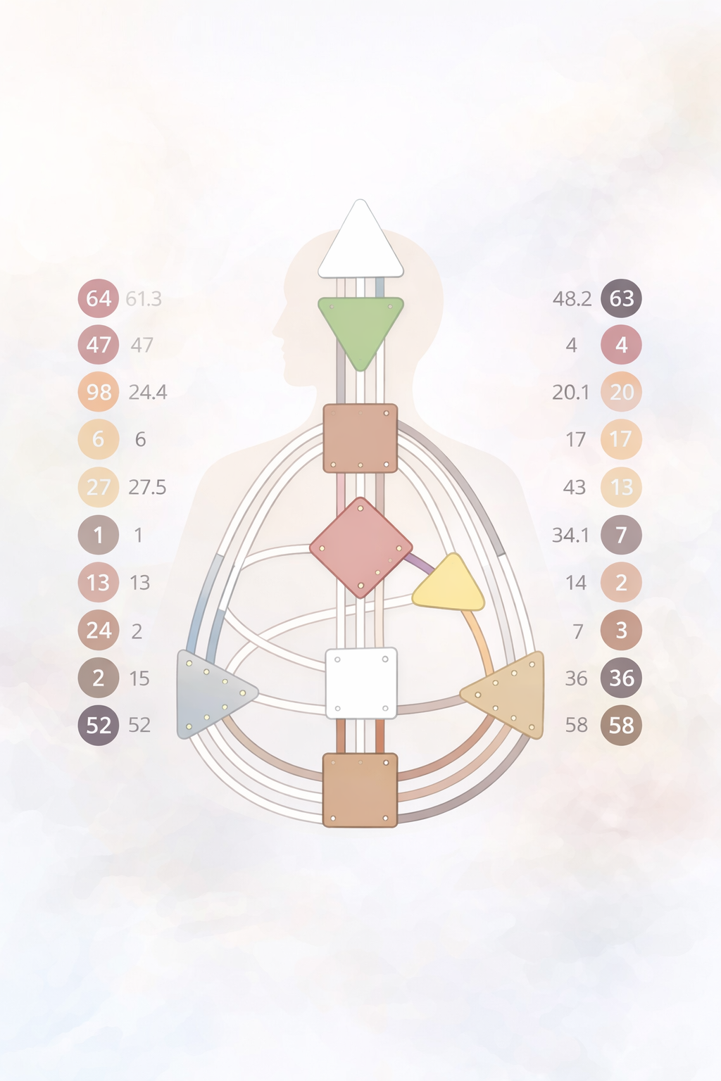 how to read human design chart bodygraph image with energy centers and channels